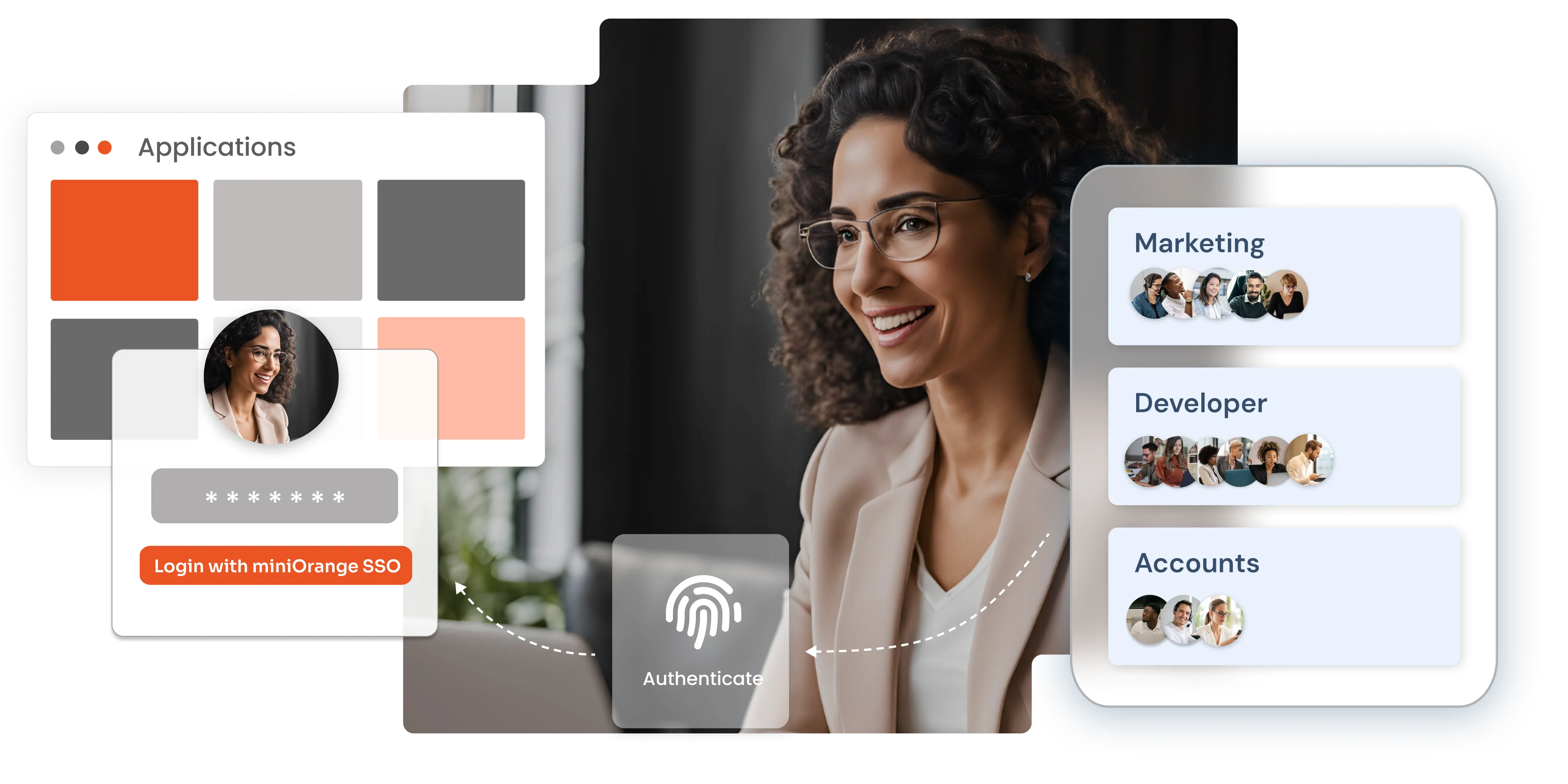 key-components-of-iam