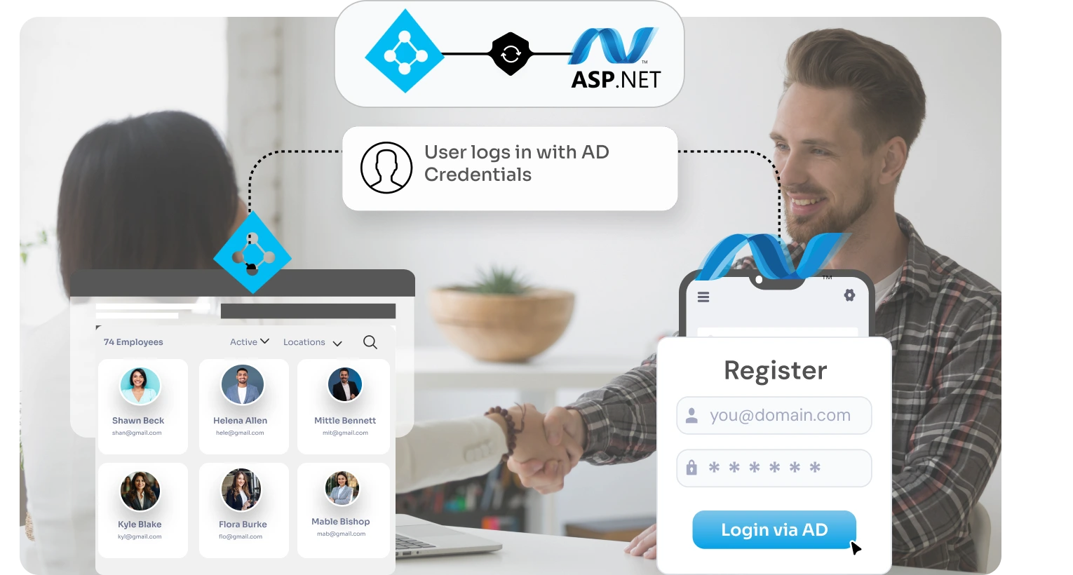 active-directory-integration-dotnet-apps
