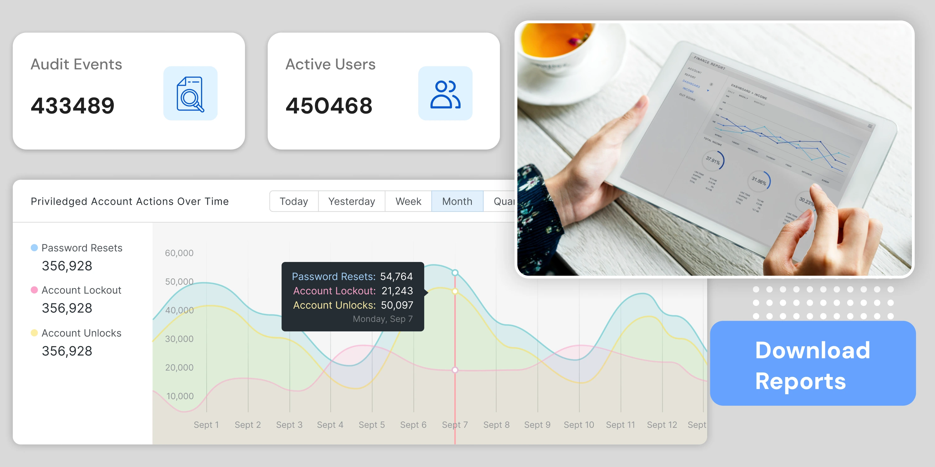active-directory-auditing-best-practices