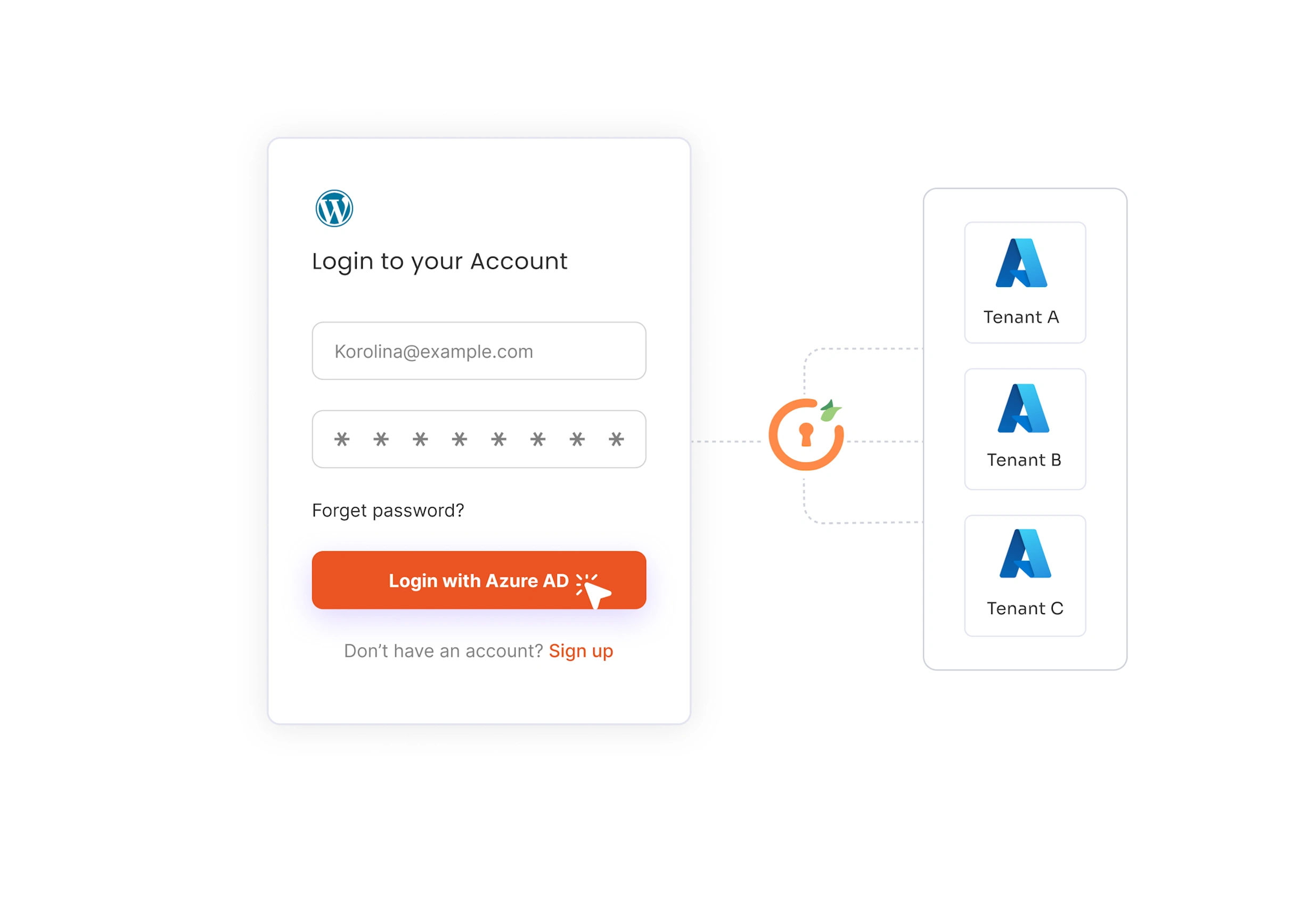 azure-ad-multi-tenant-sso-login-for-wordpress