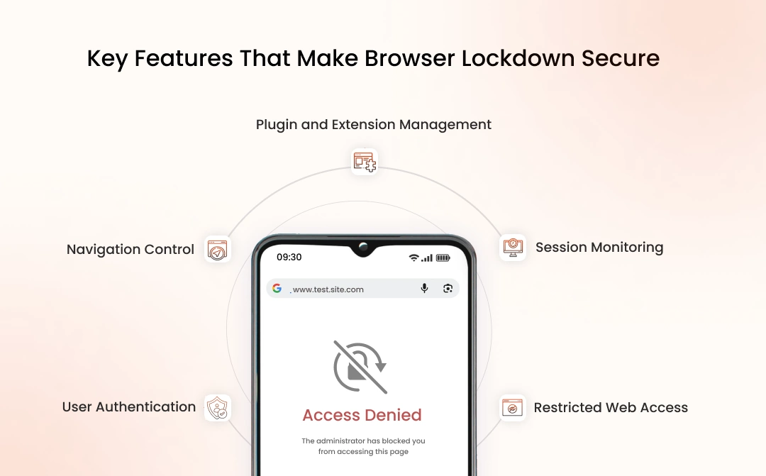difference between device lockdown and browser lockdown