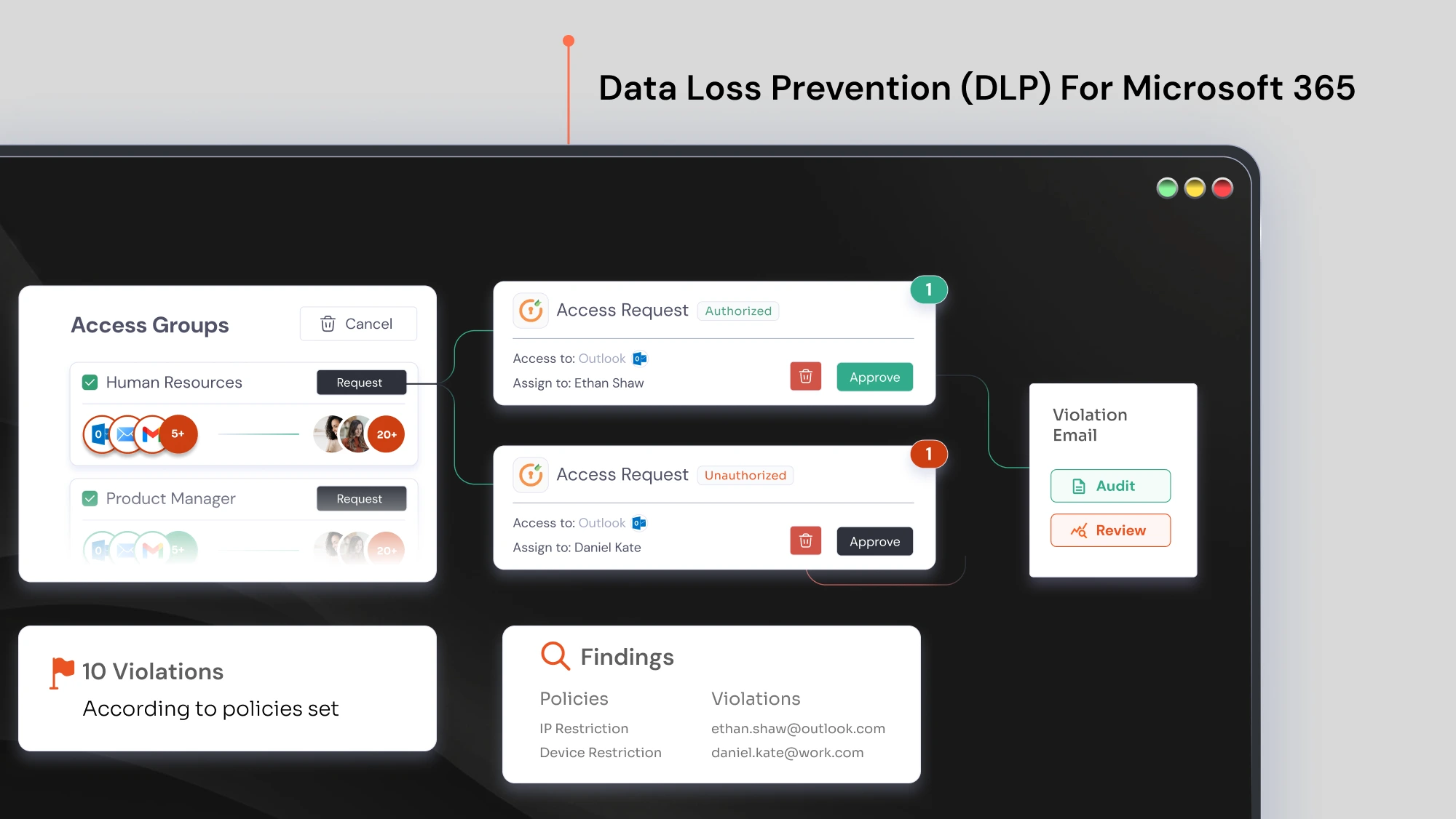 Data loss prevention