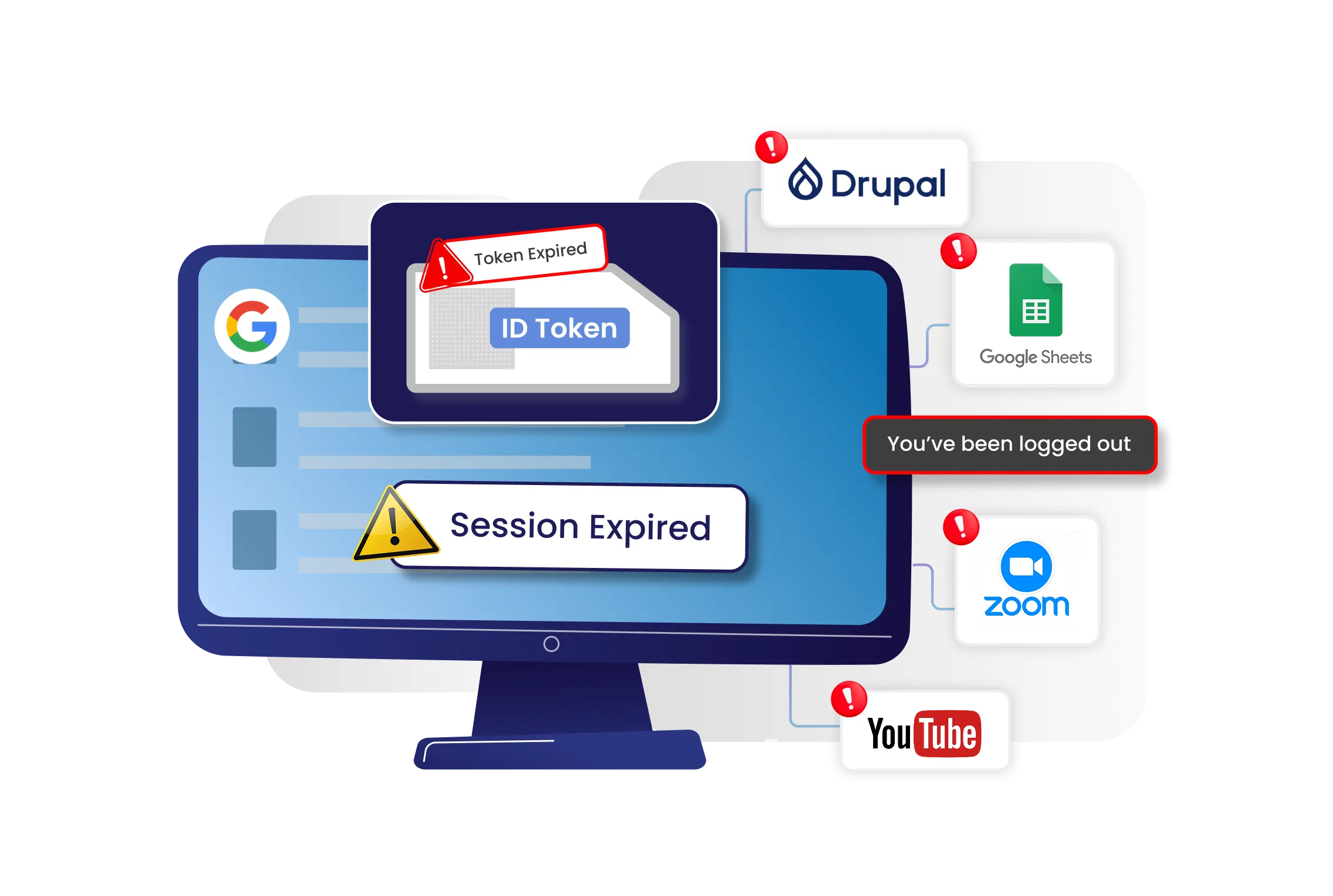 drupal-single-logout