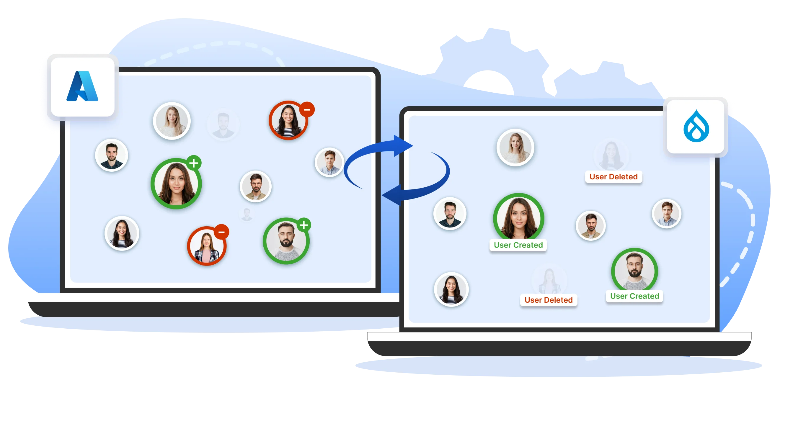 protect-drupal-site-with-user-provisioning