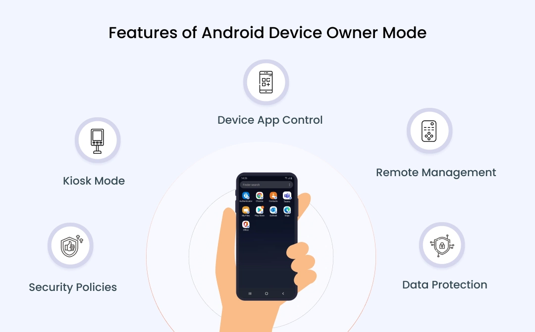 android device owner mode