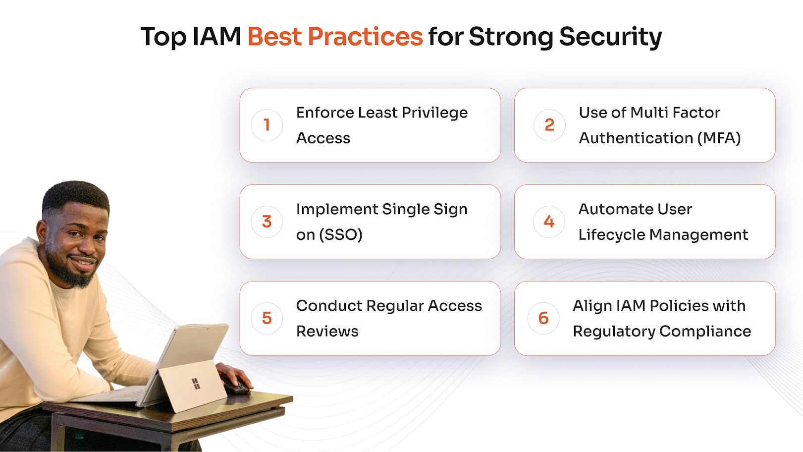 Identity and Access Management Best Practices