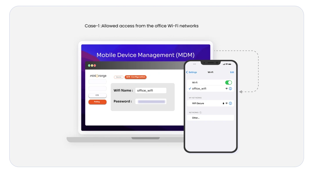 Secured iPhones with Supervised Mode