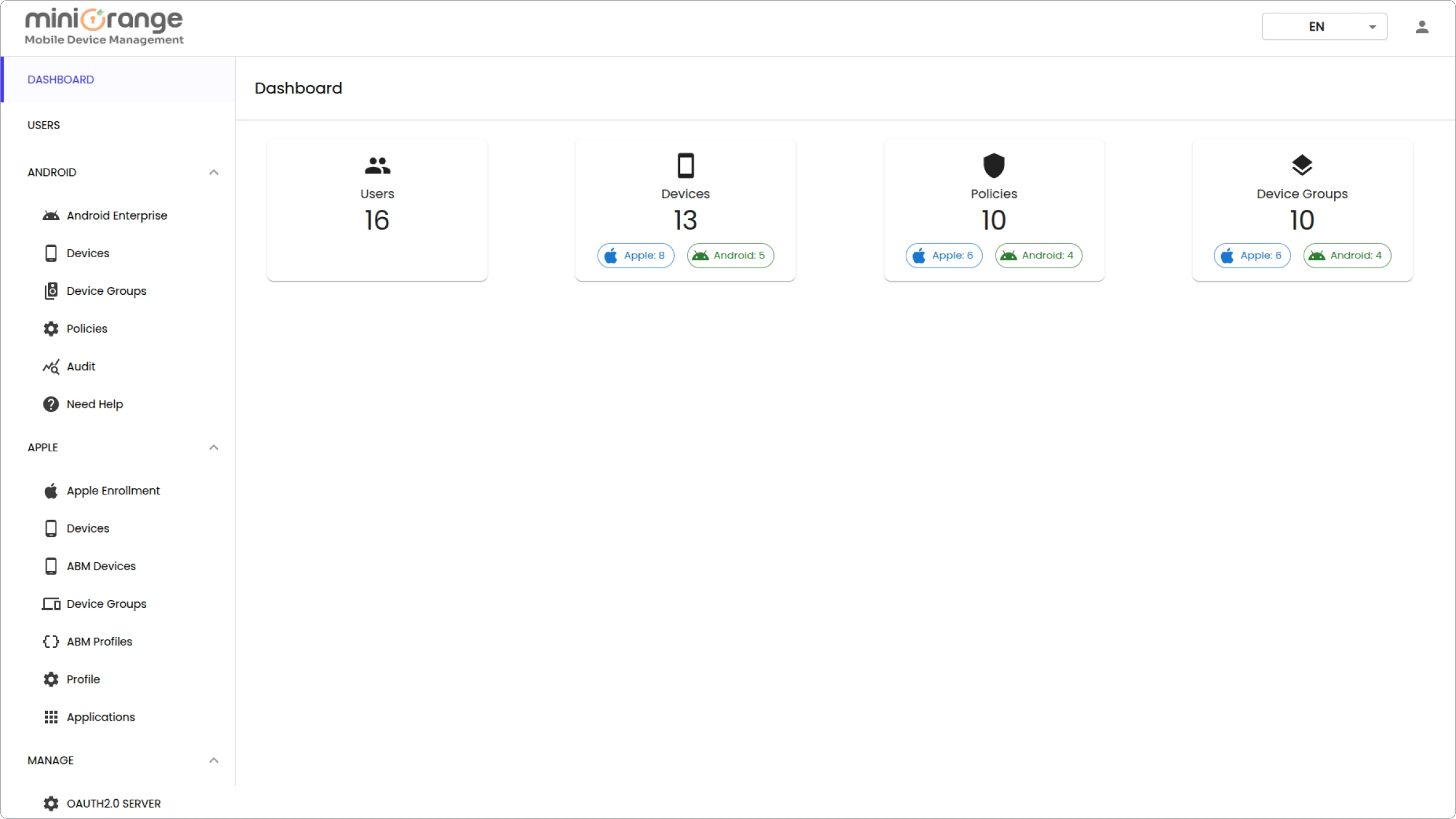 miniOrange MDM Solution