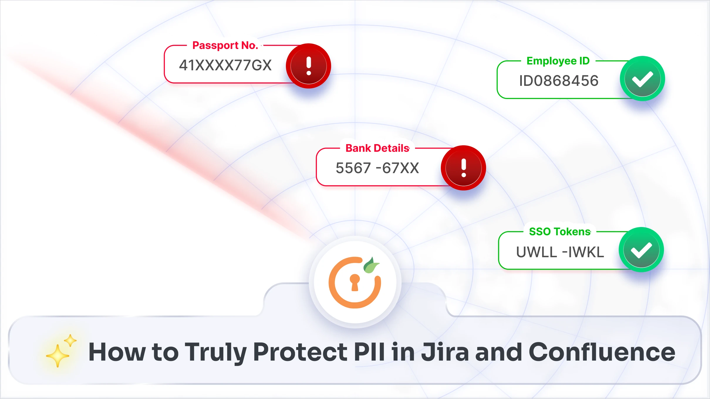 how-to-protect-pii-jira-confluence-with-automated-dlp-solution