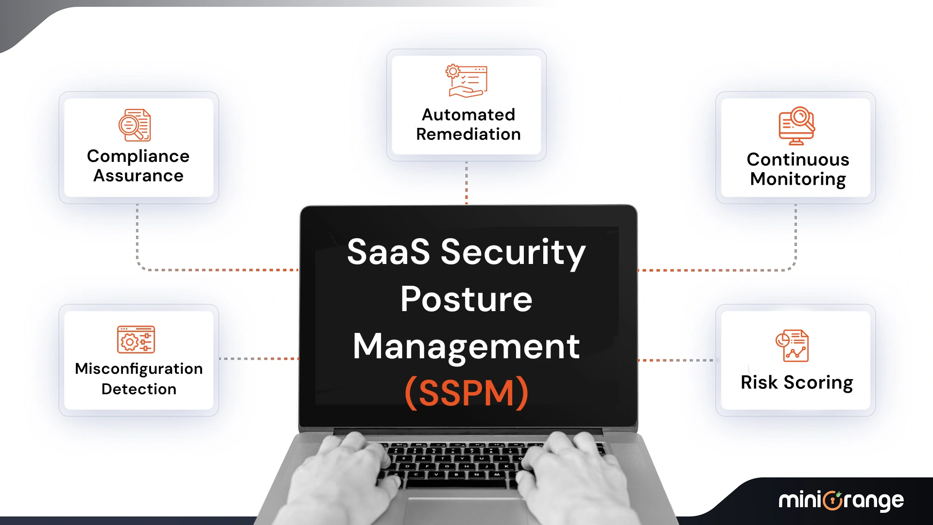 SSPM vs CASB - What is a Cloud Access Security Broker (CASB)?