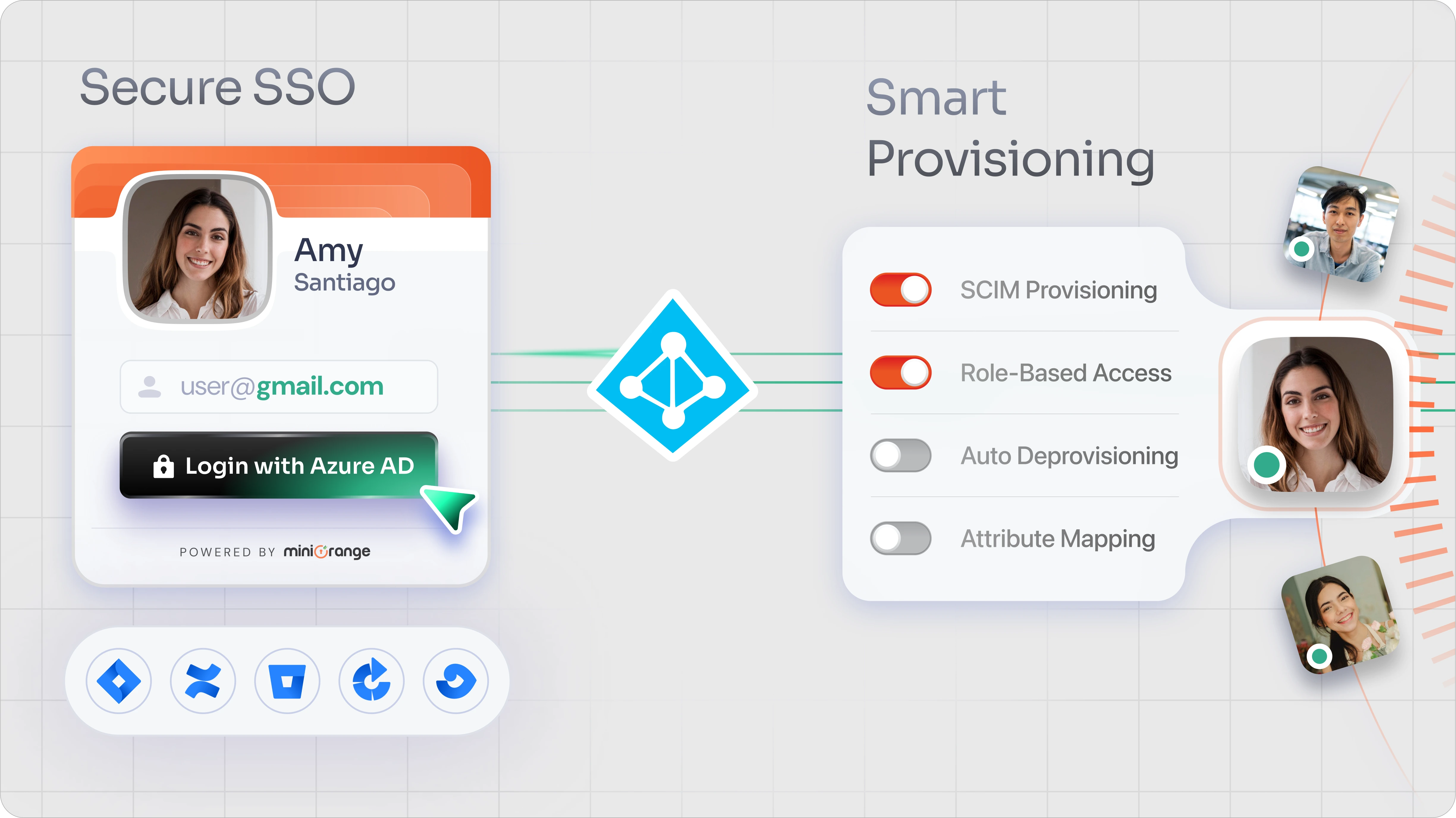 sso-for-atlassian-with-azure-ad