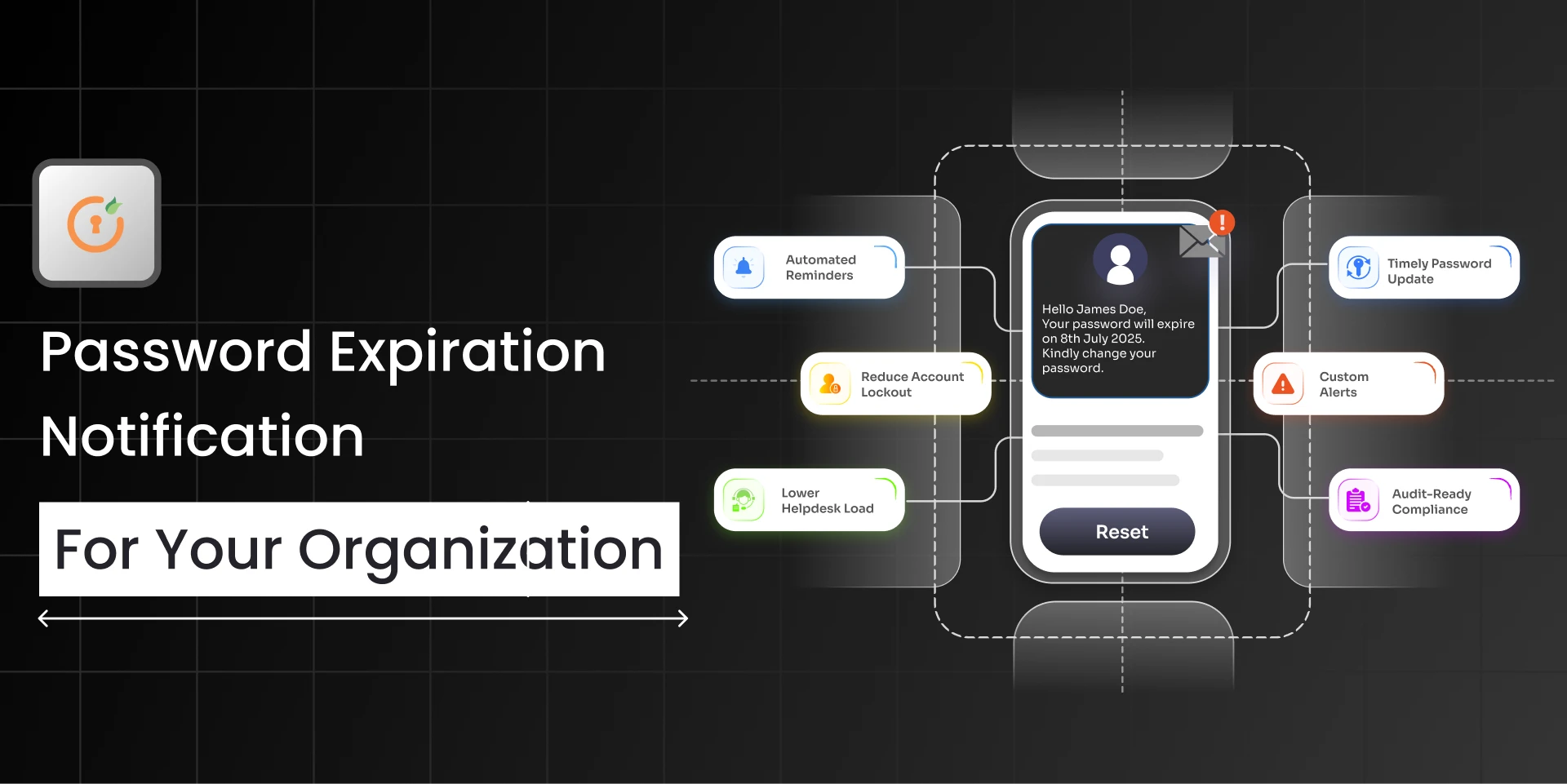 why-active-directory-password-expiration-notification-matters
