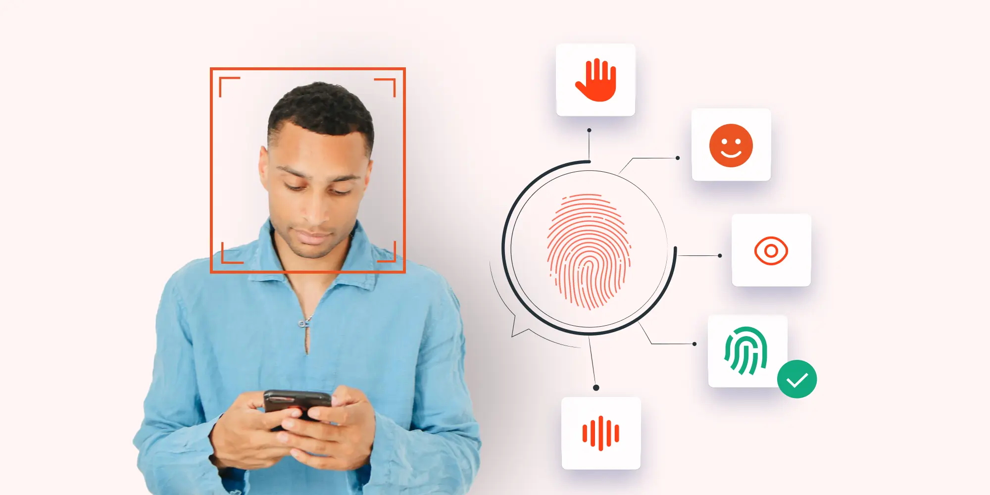 types-of-biometric-authentication