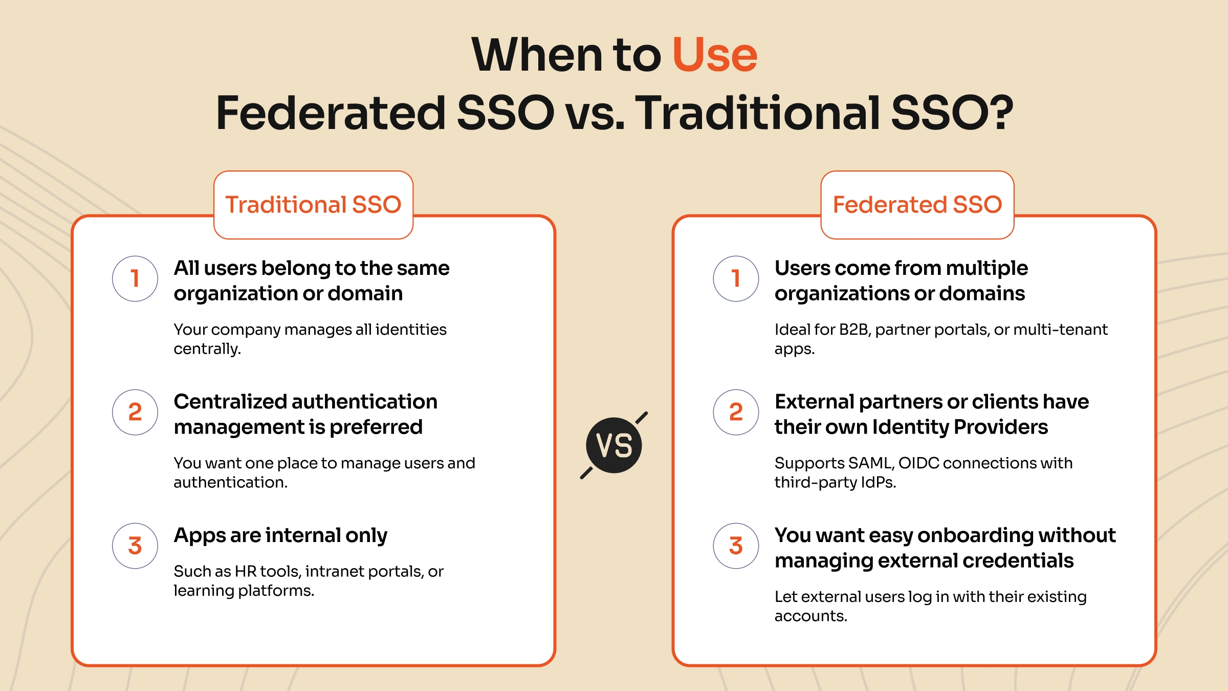 When to Use Federated SSO vs. SSO