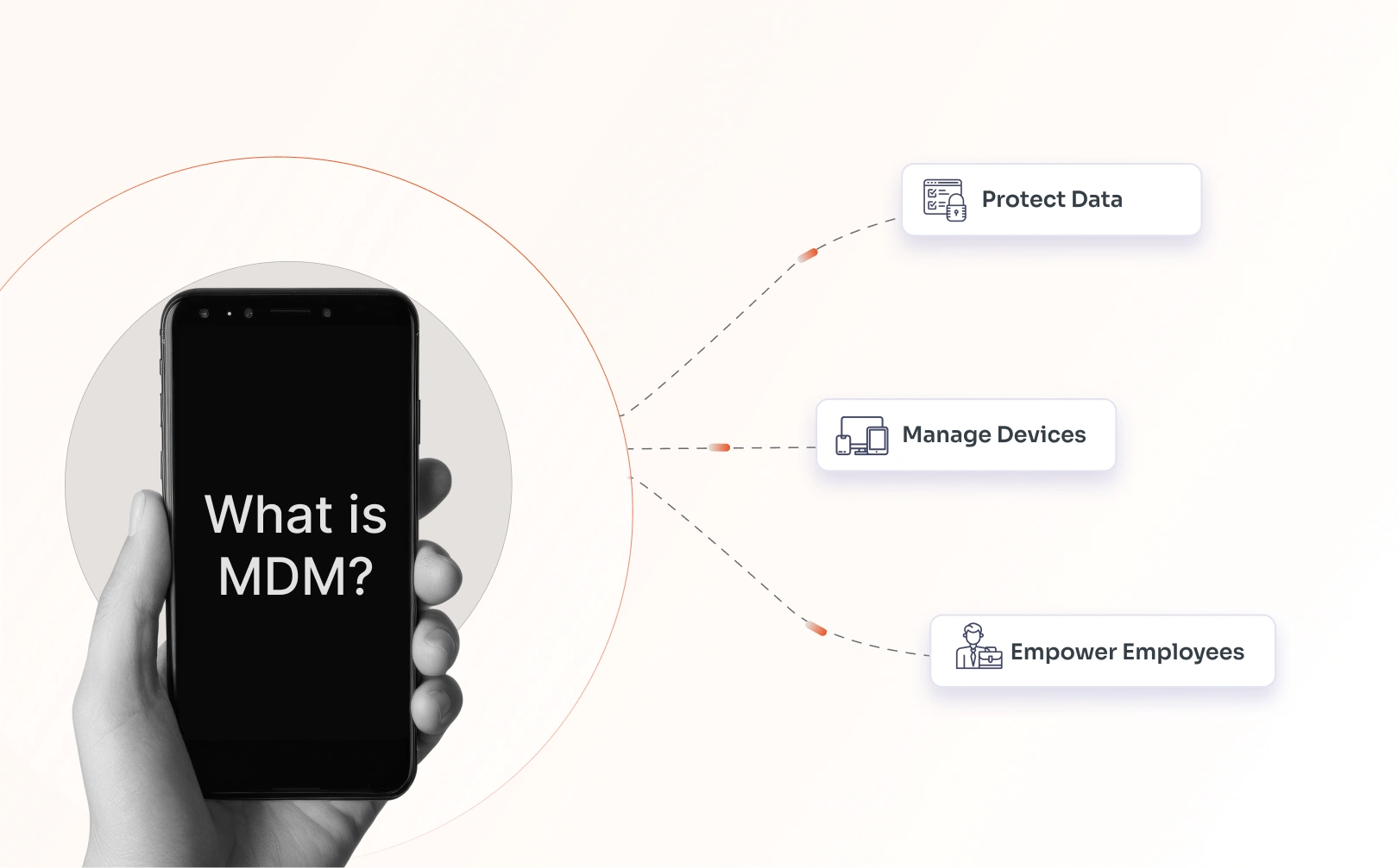 benefits of mdm